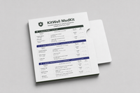 KitWell MedKit — Family & Travel Emergency Kit